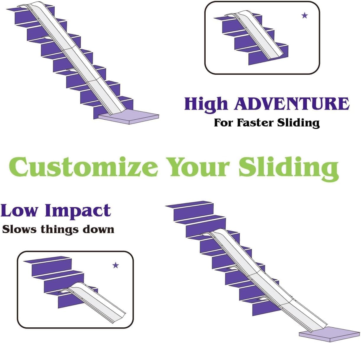Upgraded Version 4-Pack Treppe Slide, kompatibel mit 90% Treppe, Treppe montierte Kinder Indoor Home Treppe Slide